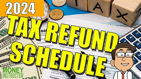 Tax Refunds: Non.